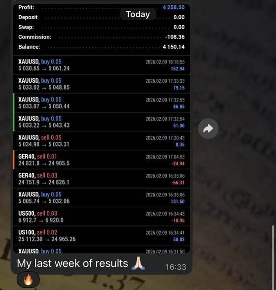 One week of trading, start to finish
